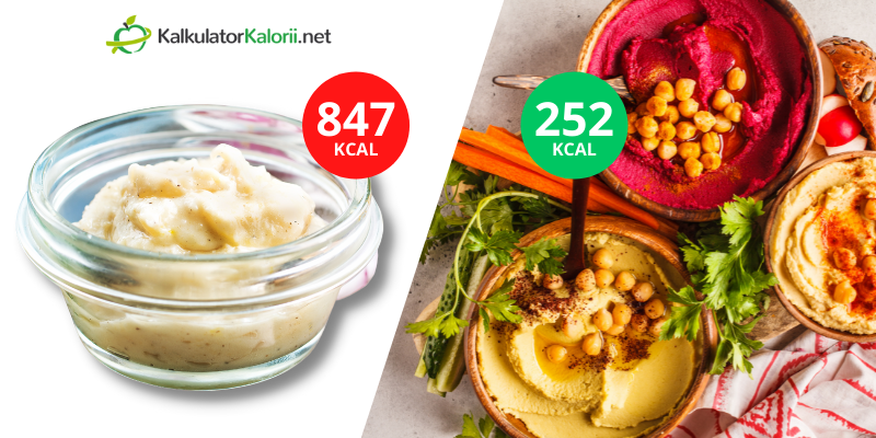 smalec czy jest zdrowy ile kcal
